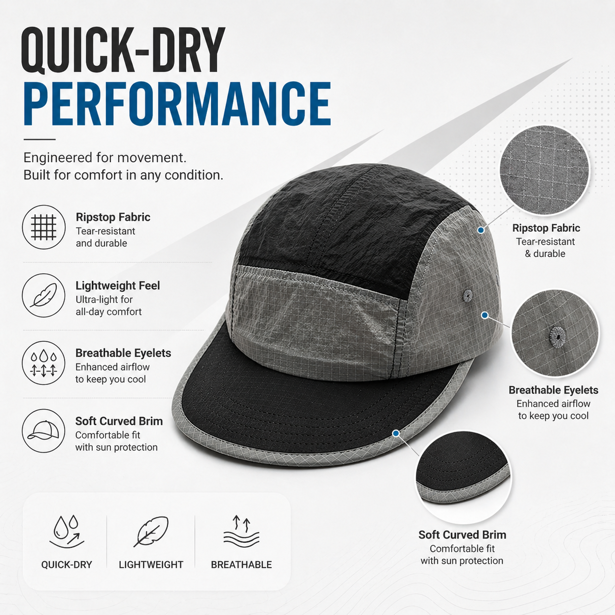 Unisex 5 Panel Camp Cap Ripsto - Corduroy Cap 5 Panel recension och pris