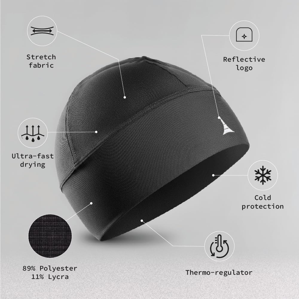 Moisture Wicking Helmet Liner  - Skull Cap Helmet Liner recension och pris